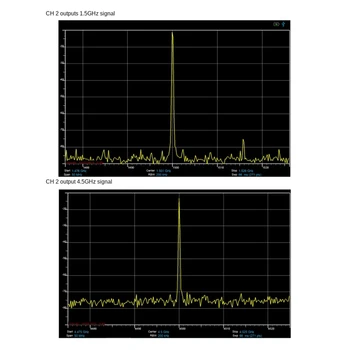 1 Шт. Генератор сигналов Аналоговой формы С Усилением мощности Источник сигнала Частотная Подметальная Машина EU Plug