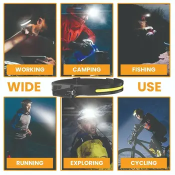 Индукционная фара C2, Фара COB, светодиодная фара для кемпинга, рыбалки, налобный фонарь, встроенный аккумуляторный фонарик, USB перезаряжаемый налобный фонарь