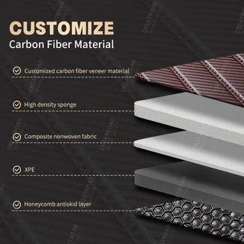 Изготовленные на заказ коврики из углеродного волокна для BYD Song DM 2019, Ковровое покрытие для ног, Аксессуары для интерьера автомобиля